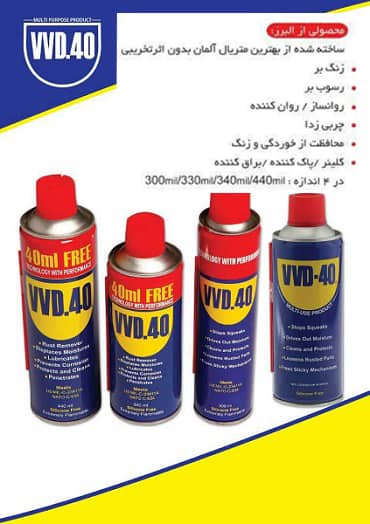 اسپری روان کننده